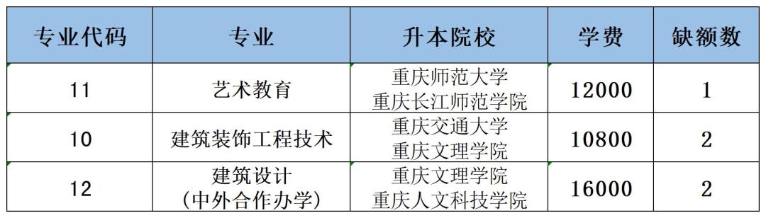 河南理秋招征集_A5E8.jpg