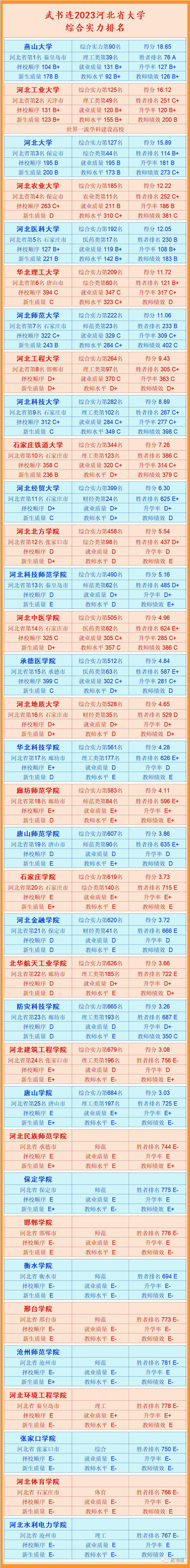 排名1.png