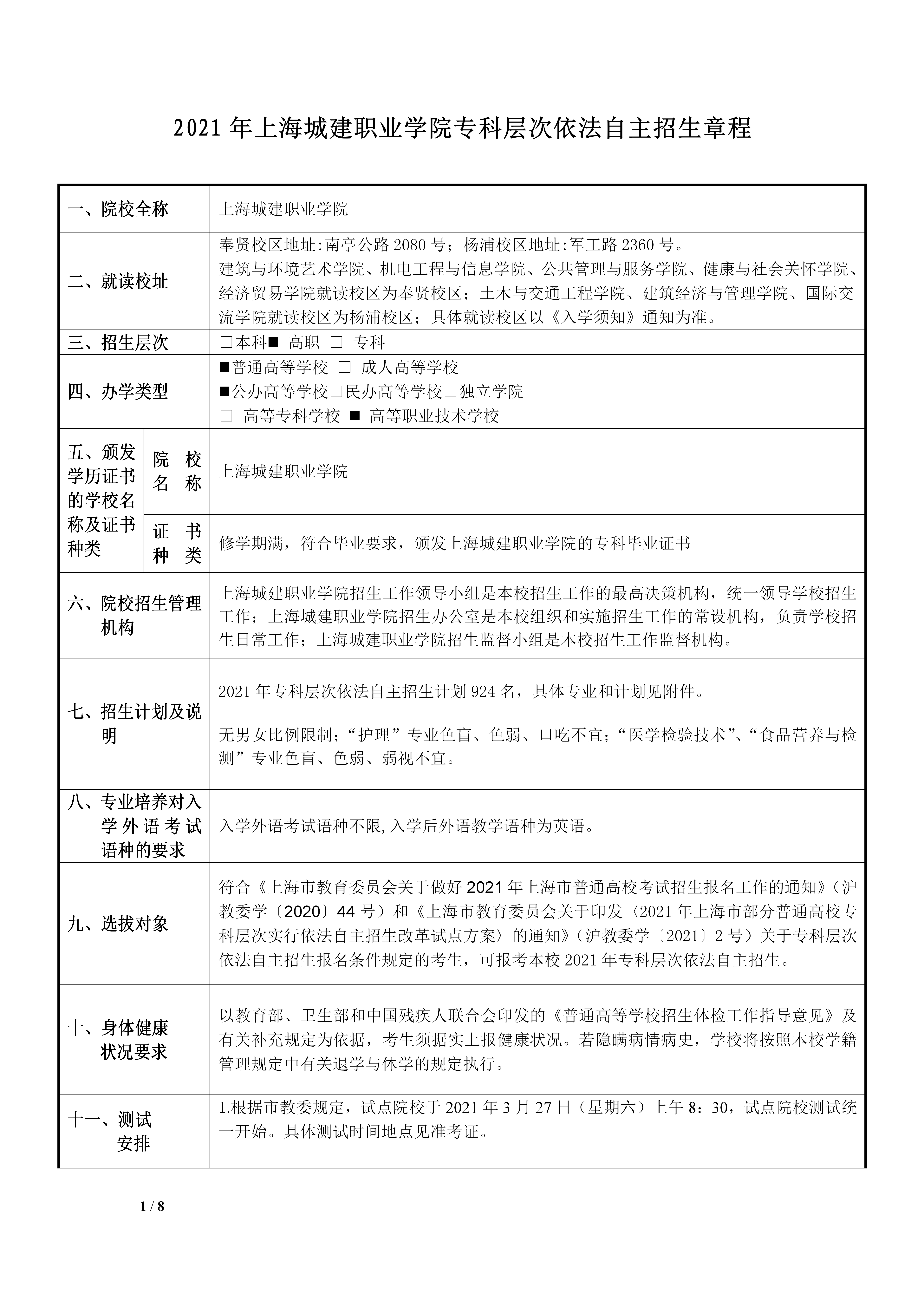 上海城建职业学院2021年自主招生章程(2021.1.20领导小组通过)_01.png