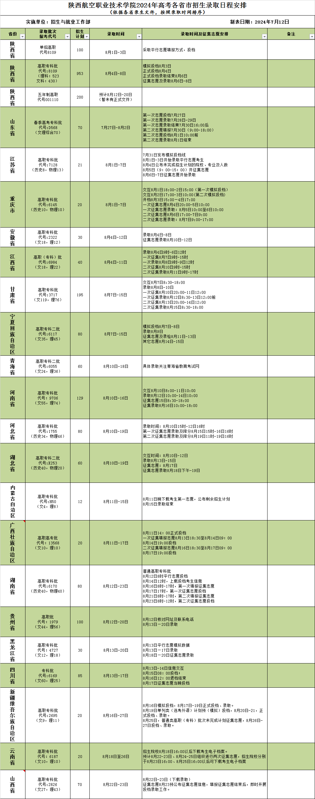 微信图片_20240712084245