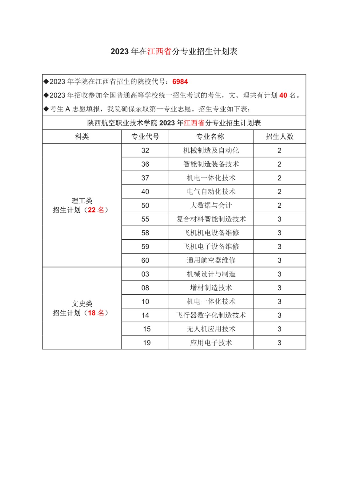 江西省计划-1