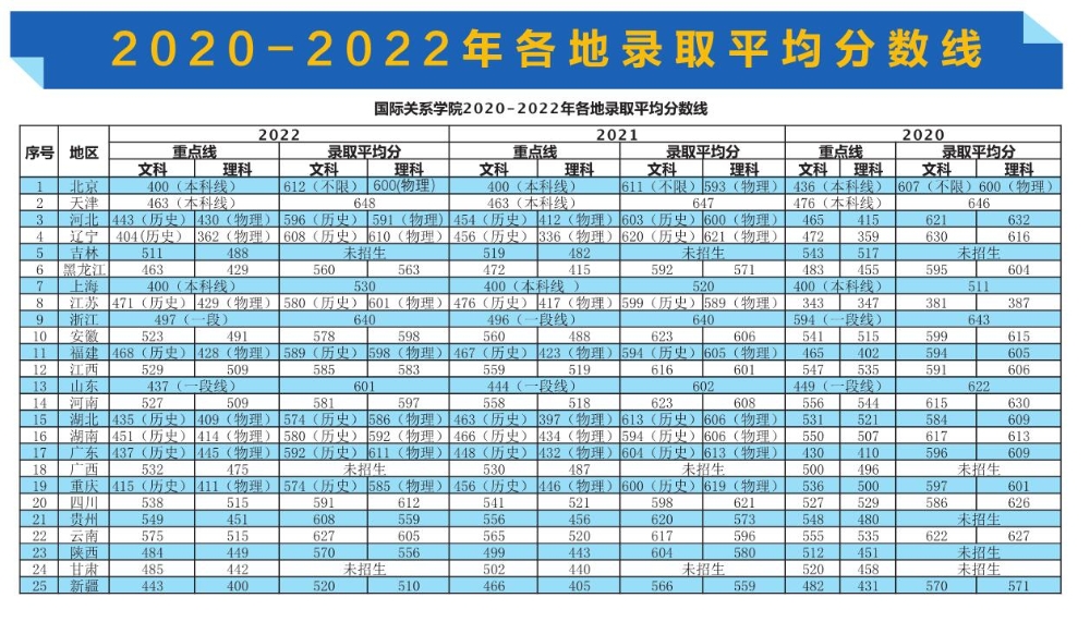 QQ截图20230404162635