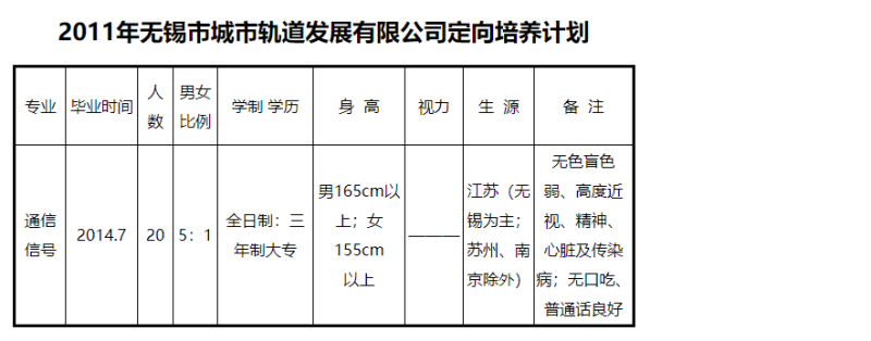 微信截图_20230604175024.png